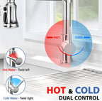 Pull Out Kitchen Mixer Tap Swivel 3 Spray