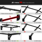 Pull Up Bar Wall Mounted Chin Home Gym