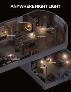 Pursnic Night Light Plug in Wall with Dusk (2 Pack)