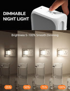Pursnic Night Light Plug in Wall with Dusk (2 Pack)