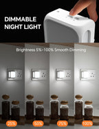 Pursnic Night Light Plug in Wall with Dusk (2 Pack)