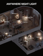 Pursnic Night Light Plug in Wall with Dusk (2 Pack)