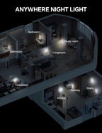 Pursnic Night Light Plug in Wall with Dusk (2 Pack)