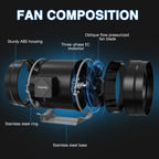 Quiet 8” Inline Duct Fan with 0-100% Variable