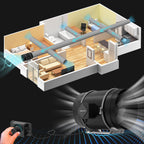 Quiet 8” Inline Duct Fan with 0-100% Variable