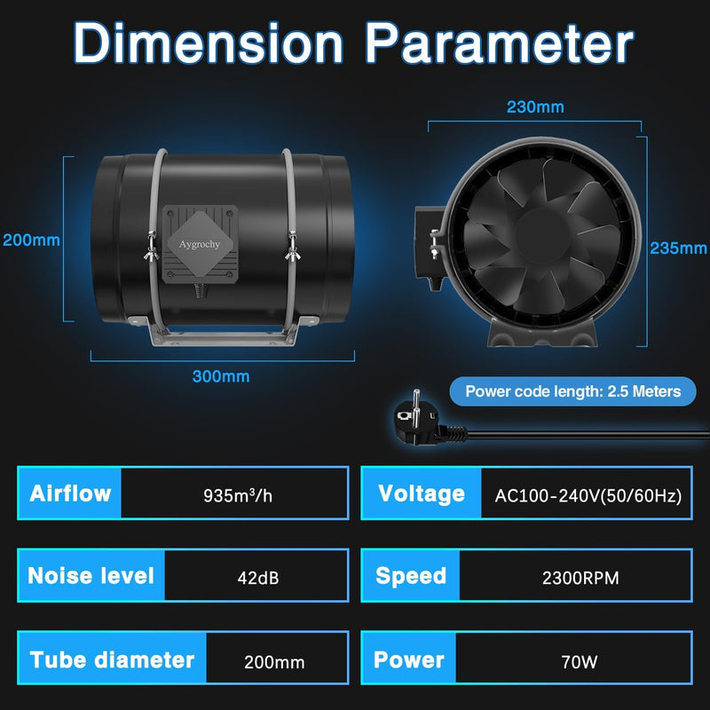 Quiet 8” Inline Duct Fan with 0-100% Variable