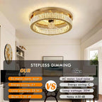Quite Ceiling Fans with Lights and Remote Smart