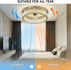 Quite Ceiling Fans with Lights and Remote Smart