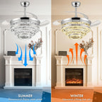 Quite Ceiling Fans with Lights and Remote Smart