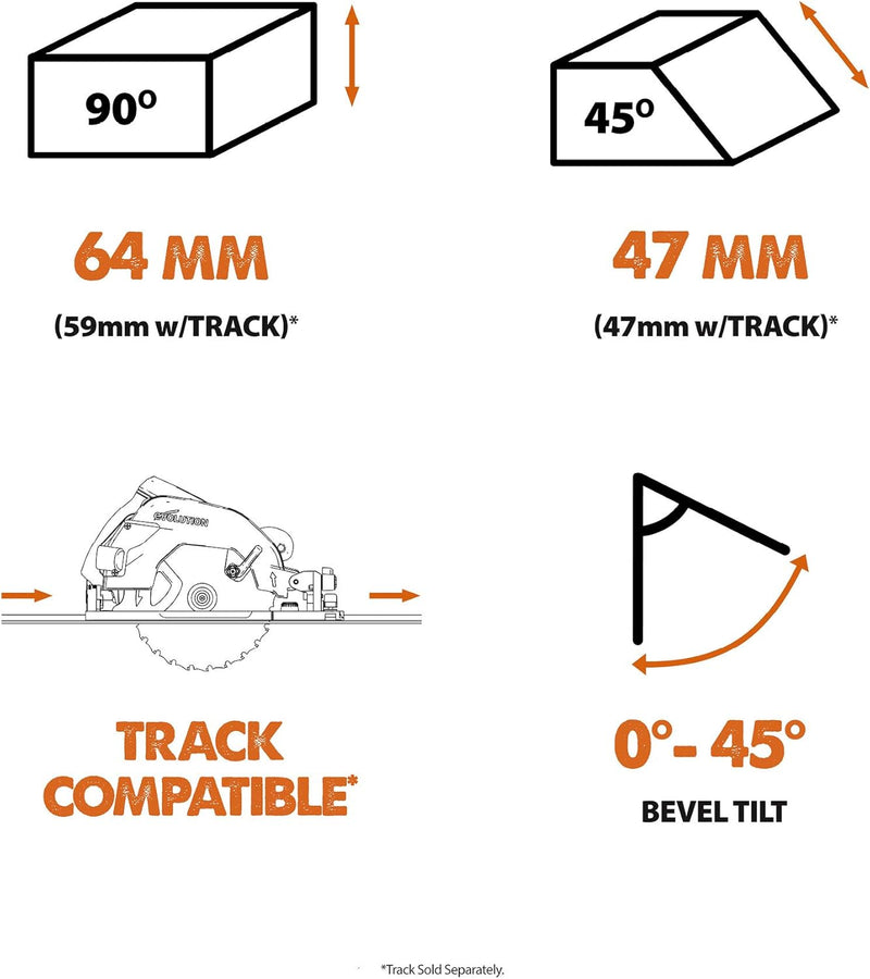 R185ccs Circular Saw with Tct Multi-Material Blade Cuts