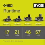 R18ag-0 18V One+ Angle Grinder