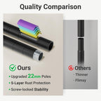 R2 Plus Heavy Duty Rolling Clothes Rail