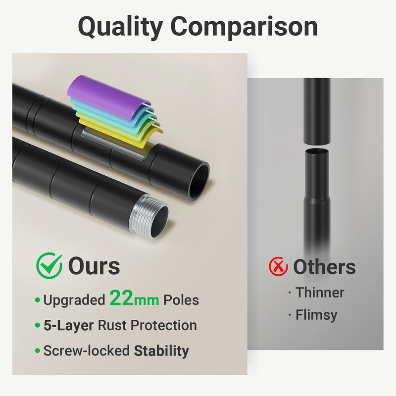 R2 Plus Heavy Duty Rolling Clothes Rail