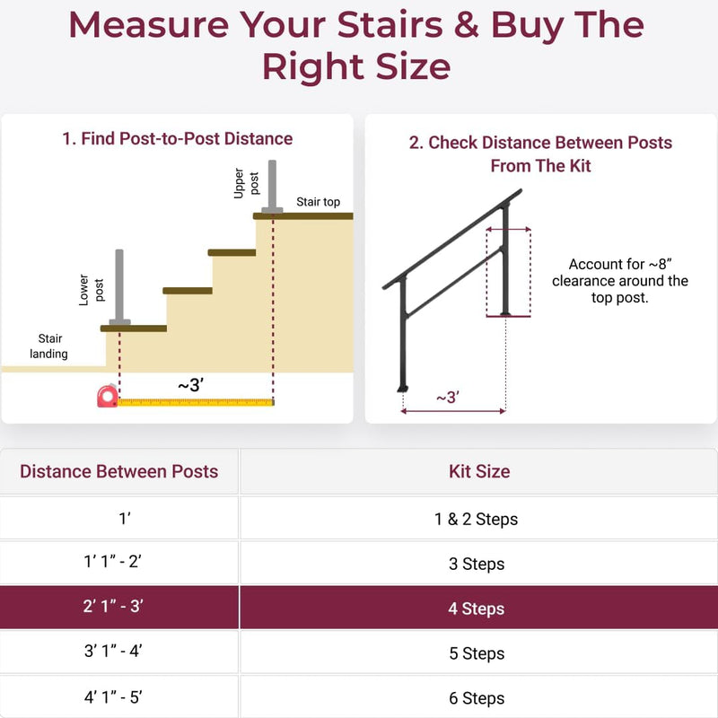 Fence Rail Hand Rails