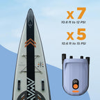 Rechargeable Sup Pump Whale Shark Pro 96.2WH Battery