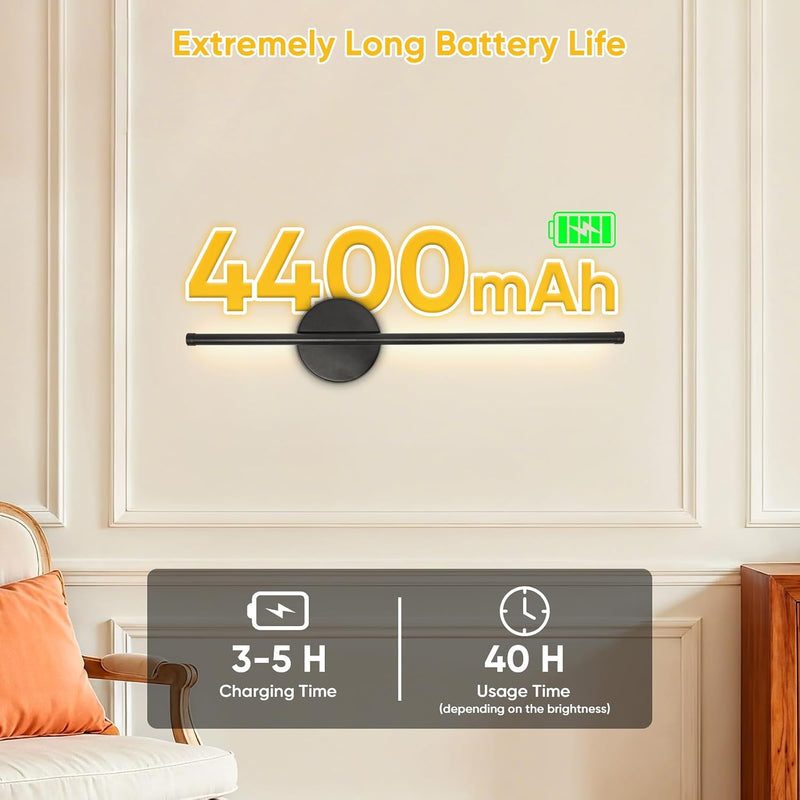 Rechargeable Wall Lights with Remote Control
