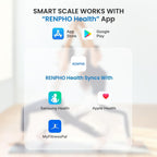 Renpho Smart Body Fat Scales USB Rechargeable Bathroom