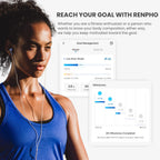 Renpho Smart Body Fat Scales USB Rechargeable Bathroom