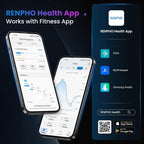 Renpho Weighing Scales for Body Weight Bathroom