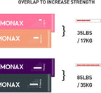 Resistance Bands Set for Women and Men Exercise