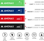 Resistance Bands Set for Women and Men Exercise