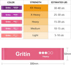 Resistance Bands Skin-Friendly Fitness Exercise Loop with (Set of 5)