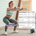 Resistance Bands Skin-Friendly Fitness Exercise Loop with (Set of 5)