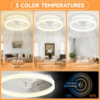 Reversible Quiet Ceiling Fans with Lights and Remote