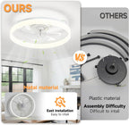 Reversible Quiet Ceiling Fans with Lights and Remote