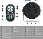 RGB 36 LED Stage Lights with Bag 72W (4 Pack)