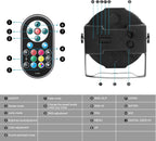 RGB 36 LED Stage Lights with Bag 72W (4 Pack)