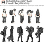 Rhinowalk Motorcycle Travel Luggage Tail Bag Waterproof All