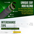 Rigged and Ready Smuggler Series Travel Fishing Rods.