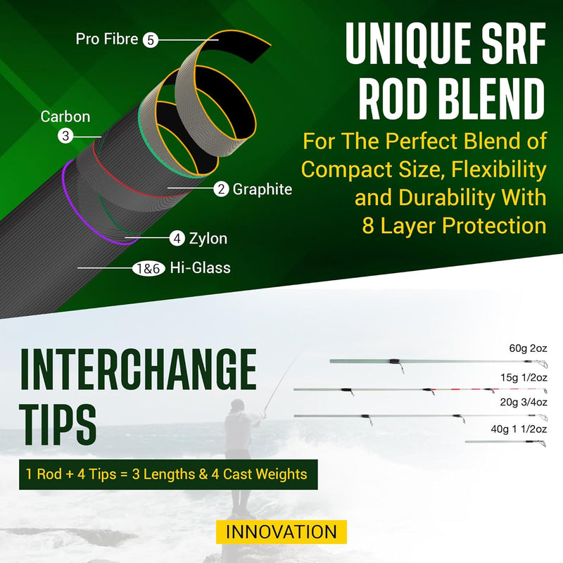 Rigged and Ready Smuggler Series Travel Fishing Rods
