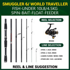 Rigged and Ready Smuggler Series Travel Fishing Rods.