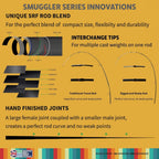 Rigged and Ready Smuggler Series Travel Fishing Rods.