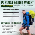 Rigged and Ready Smuggler Series Travel Fishing Rods.