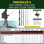 Rigged and Ready Smuggler Series Travel Fishing Rods.