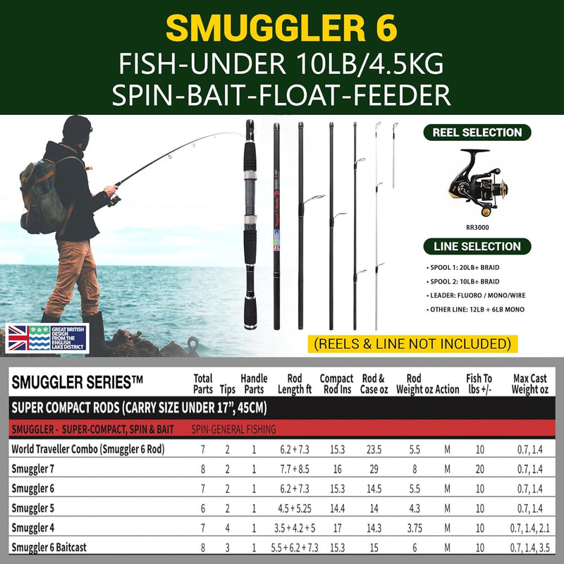 Rigged and Ready Smuggler Series Travel Fishing Rods