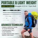 Rigged and Ready Smuggler Series Travel Fishing Rods.