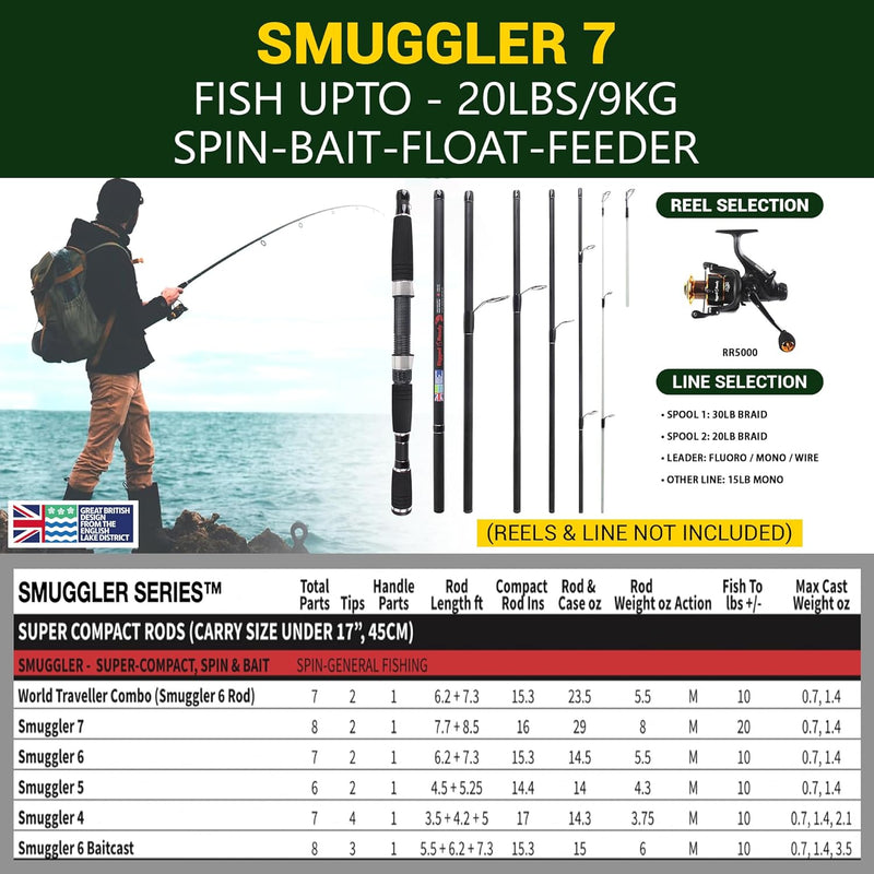 Rigged and Ready Smuggler Series Travel Fishing Rods