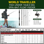 Rigged and Ready Smuggler Series Travel Fishing Rods.