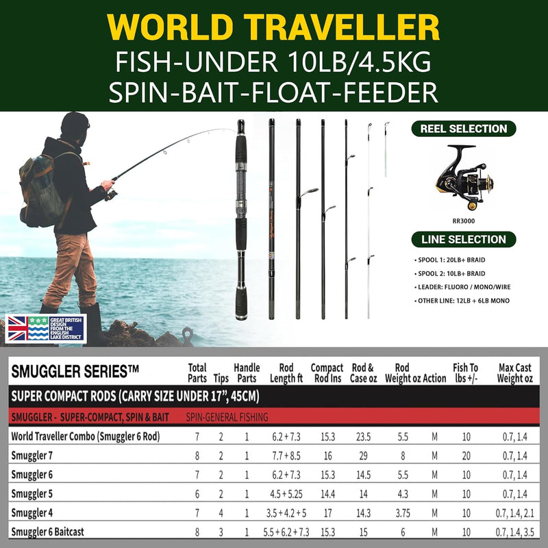 Rigged and Ready Smuggler Series Travel Fishing Rods