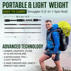 Rigged and Ready Smuggler Series Travel Fishing Rods.