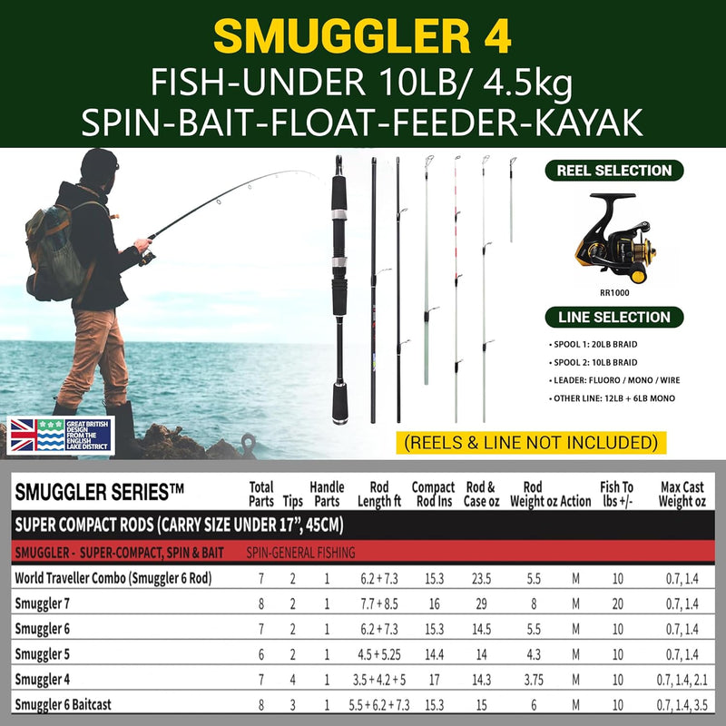Rigged and Ready Smuggler Series Travel Fishing Rods