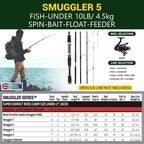 Rigged and Ready Smuggler Series Travel Fishing Rods