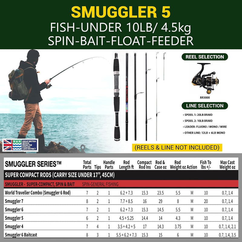Rigged and Ready Smuggler Series Travel Fishing Rods