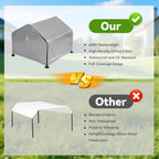 Robotic Lawnmower Garage for Lawn Mowers