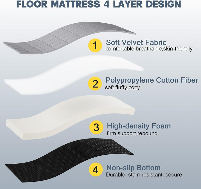 Roll Up Floor Mattress