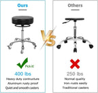 Rolling Stools with Locking Castor Wheels Adjustable Swivel